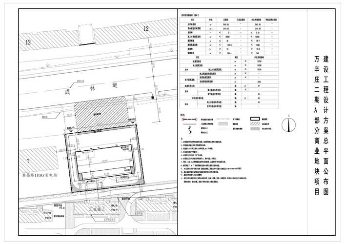 万辛庄二期a部分商业地块项目建设工程设计方案总平面图的